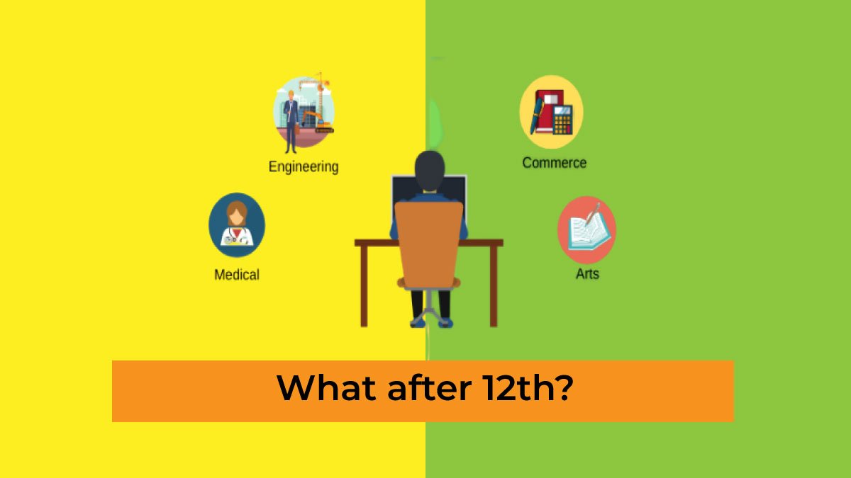 12वीं के बाद