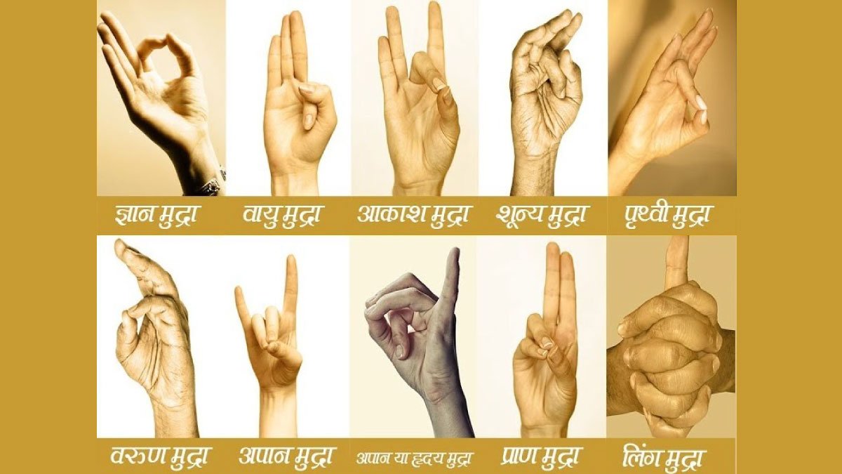 अंगुलियों की मुद्रा