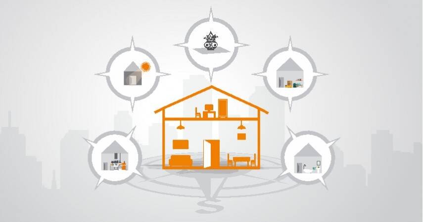 दिनचर्या 